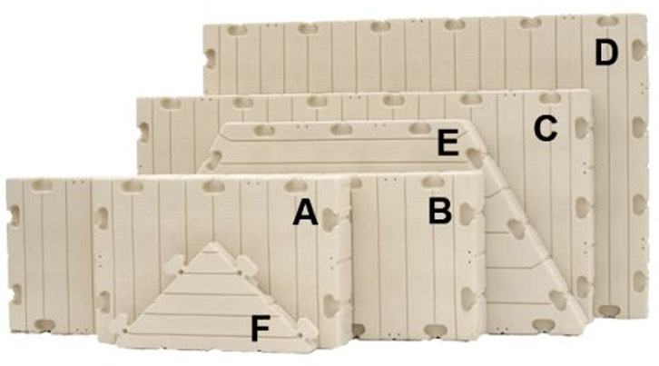 EZ Dock Size Comparison